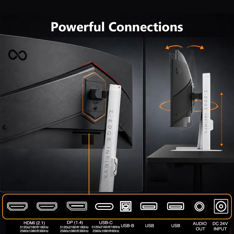 Z-EDGE UG40P 40” 5K2K WUHD 180Hz Dual-Resolution Dual-Refresh Rate (WFHD 360Hz) 21:9 1000R Curved Gaming Monitor, Built-in Speaker
