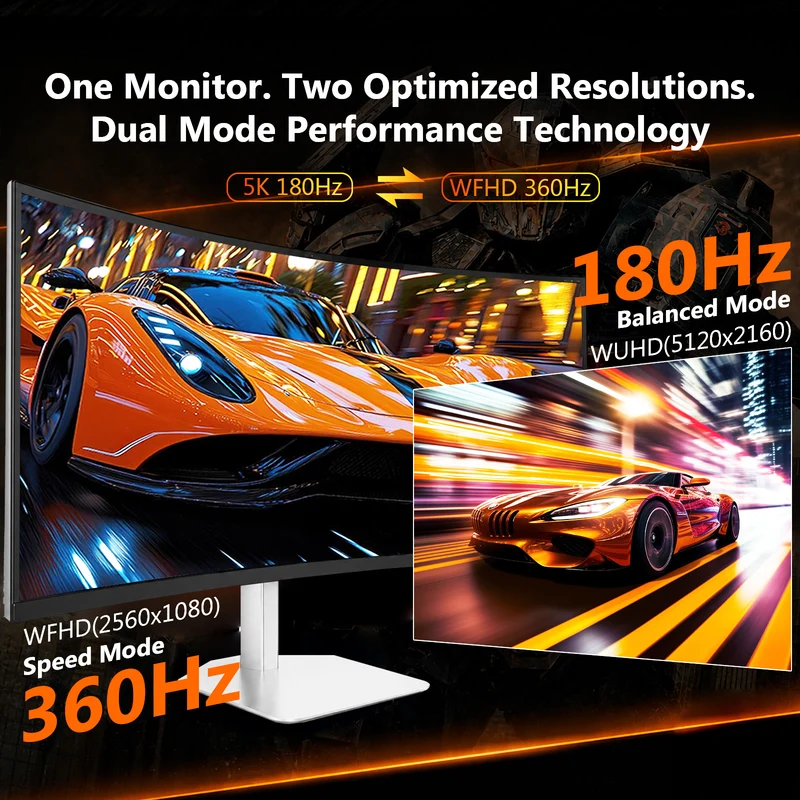 Z-EDGE UG40P 40” 5K2K WUHD 180Hz Dual-Resolution Dual-Refresh Rate (WFHD 360Hz) 21:9 1000R Curved Gaming Monitor, Built-in Speaker