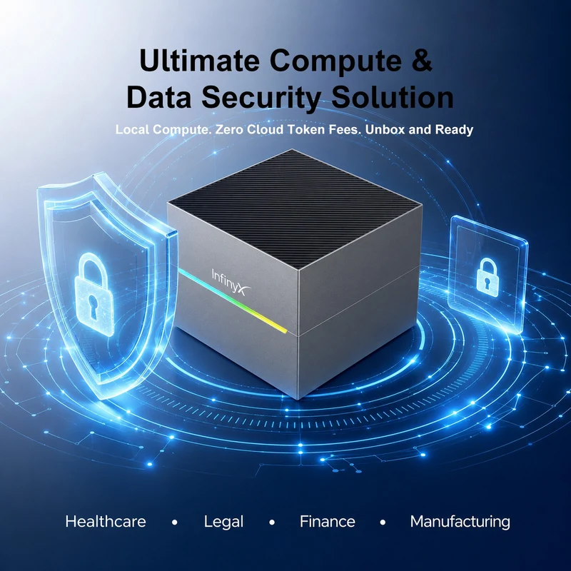 Z-EDGE InfinyX X1 Enterprise AI Workstation - Powered by NVIDIA Blackwell Jetson Thor, 2070 TFLOPS, 128GB Unified Memory, Private AI Appliance with Liquid Cooling & AI Agent OS (OEM Customization Ready)