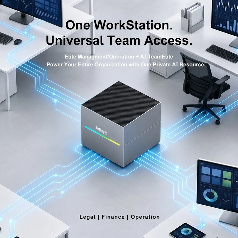 Z-EDGE InfinyX X1 Enterprise AI Workstation - Powered by NVIDIA Blackwell Jetson Thor, 2070 TFLOPS, 128GB Unified Memory, Private AI Appliance with Liquid Cooling & AI Agent OS (OEM Customization Ready)