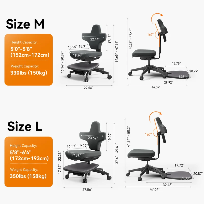 Newtral Standing Desk Chair for Sit-Stand, Standing-Mate Ergonomic Leaning Perch Chair with Anti-Fatigue Mat, Standing Desk Stool, Horse Saddle Chair, Height Adjustable Home Office Posture Seat-Size M