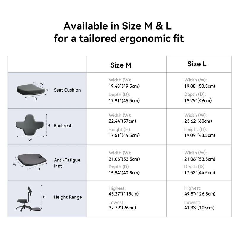Newtral Standing Desk Chair for Sit-Stand, Standing-Mate Ergonomic Leaning Perch Chair with Anti-Fatigue Mat, Standing Desk Stool, Horse Saddle Chair, Height Adjustable Home Office Posture Seat-Size M