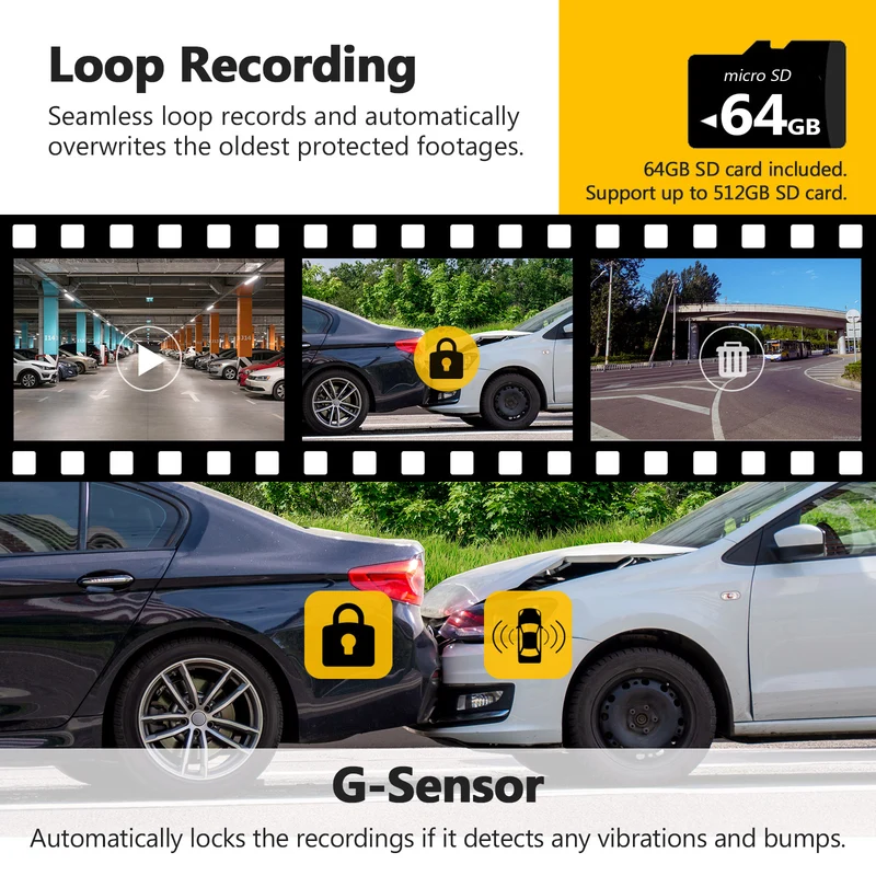 Refurbished: T3P 3-Channel Touch Screen 4K Dash Cam, 4K+1080P Front and Inside, 1600P+1080P+1080P Car Camera, WiFi&App Connection, IR Night Vision, Super Capacitor, Support 512GB Max (64GB Card Included)
