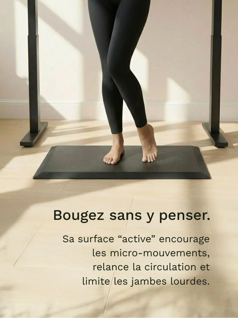 Tapis de Bureau Ergonomique Anti-Fatigue