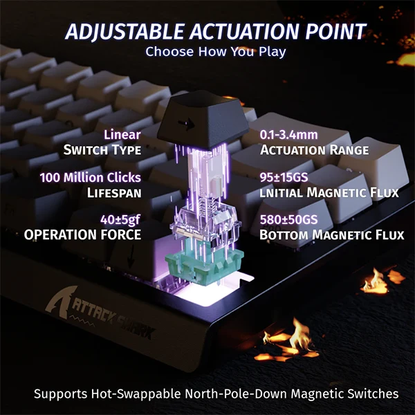 ATTACK SHARK X68 HE Moon Night (Magnetic Switch)