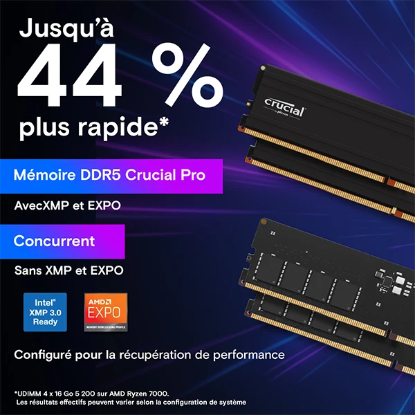 Crucial Pro 32GB (2x16GB) DDR5 5600 MHz CL46