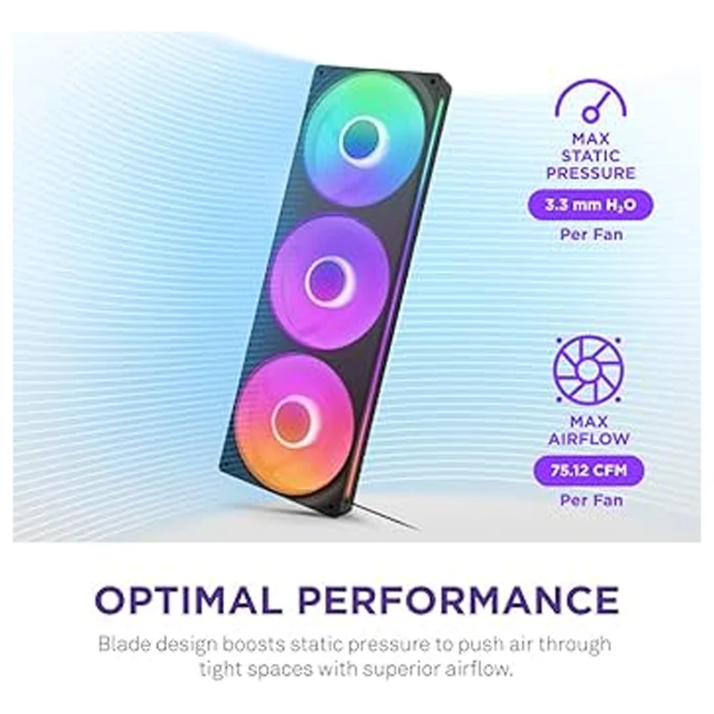 NZXT F360 RGB Core (Black)
