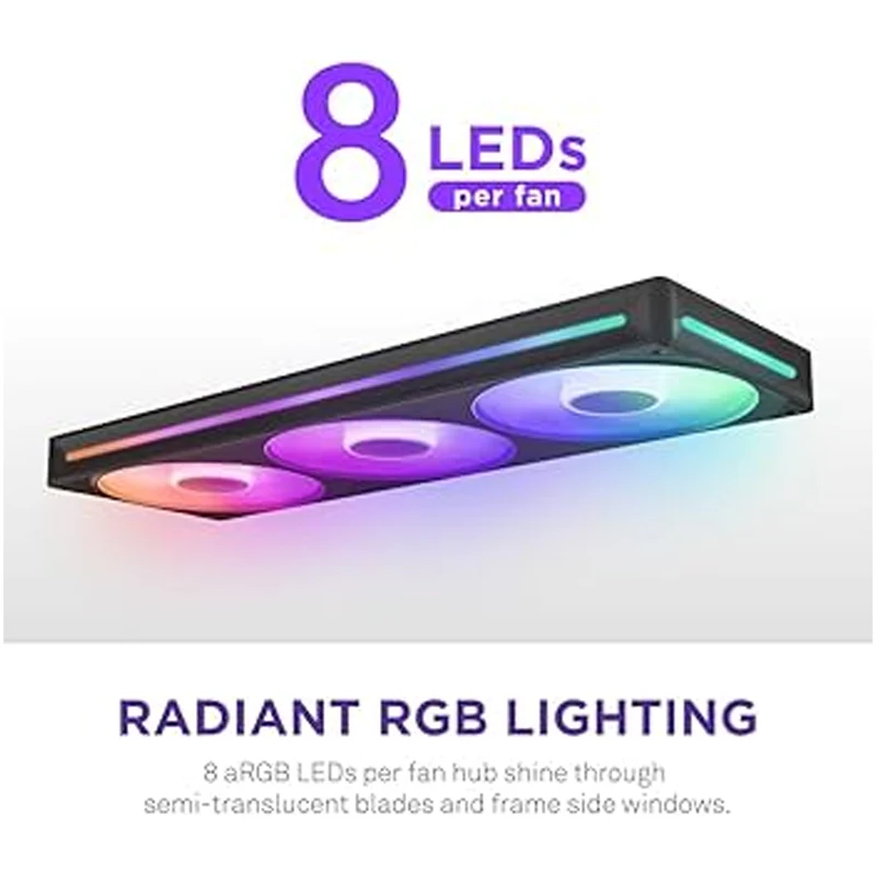 NZXT F360 RGB Core (Black)