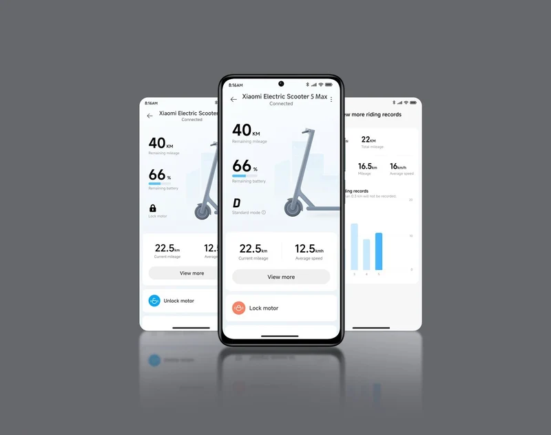 Xiaomi Electric Scooter 5 Max