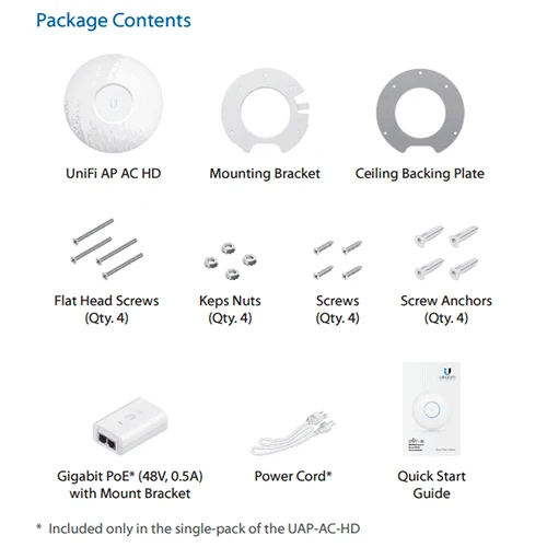 Point d'accès Wifi Unifi ac 2533Mbits Wave 2 HD Ubiquiti - UB-UAPAC-HD