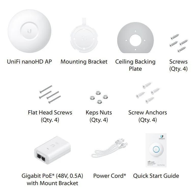 Point d'accès UniFi ac HD Nano Ubiquiti - UAP-NANOHD-EU