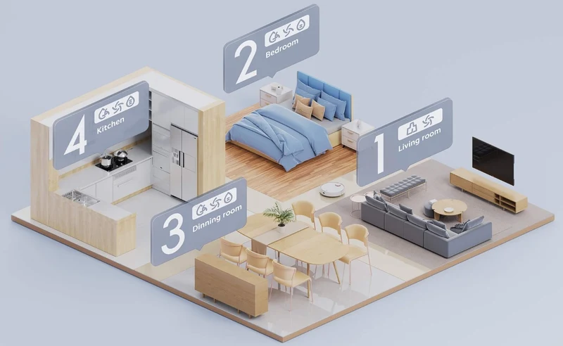 Xiaomi Mi Robot Vacuum-Mop 2 Pro