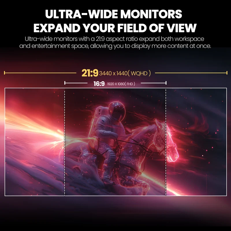 CRUA 34" UWQHD 165Hz White Curved Gaming Monitor, 21:9 Ultrawide, 1500R VA, 3440x1440, FreeSync, PIP/PBP, 120% sRGB, HDMI 2.0, DP 1.4, Blue Light, Tilt Stand, 75x75 Mount, Office, Editing, Racing