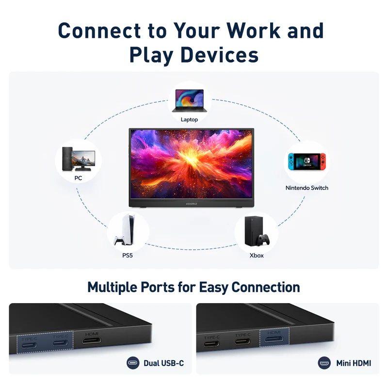 KOORUI 15.6 inch Portable Monitor, FHD 1080P IPS External Display E1512A