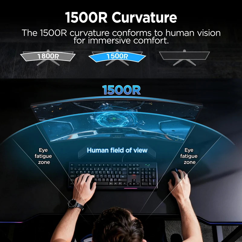 KOORUI 27 Inch Curved Gaming Monitor 180Hz FHD 1080P, 1500R VA Display 27E6CA AMZ