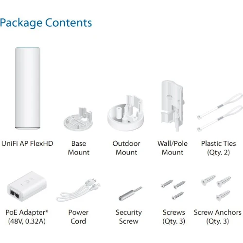 Point d'accès Wifi UniFi ac 2033Mbits Wave 2 HD Ubiquiti - UAP-FLEXHD