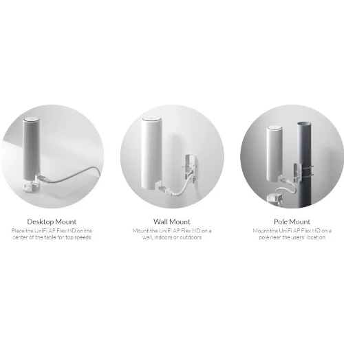 Point d'accès Wifi UniFi ac 2033Mbits Wave 2 HD Ubiquiti - UAP-FLEXHD