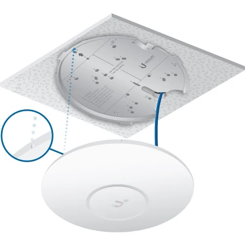 Point d'accès Wifi UniFi ac 2533Mbits Wave 2 SHD Ubiquiti - UAP-AC-SHD-EU