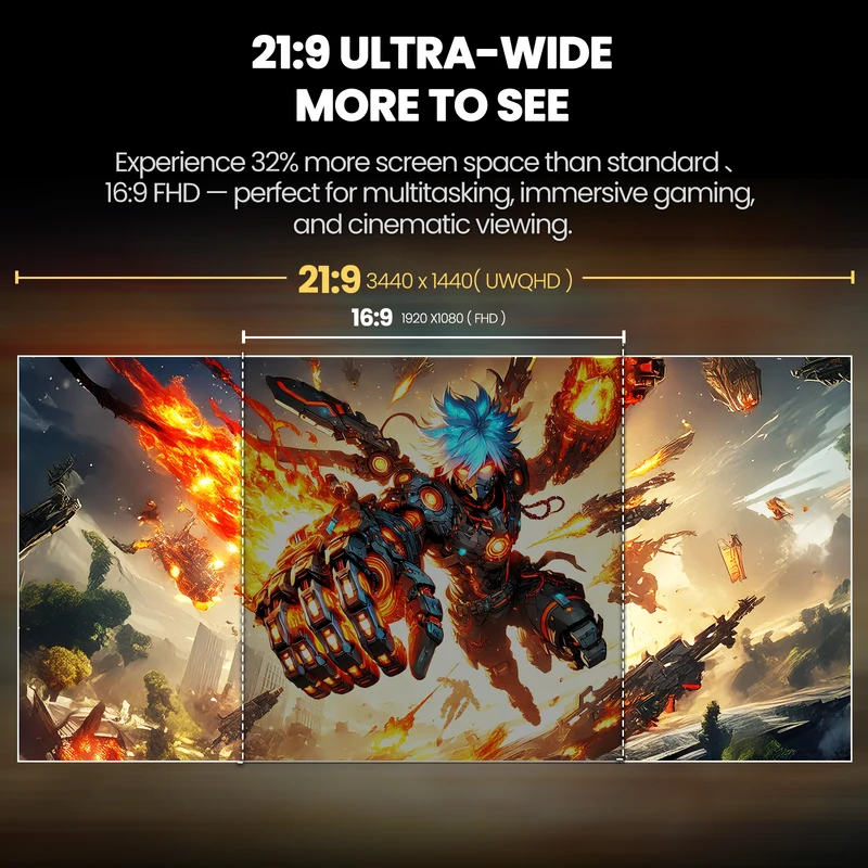 CRUA 34" WQHD 165Hz Utrawide Gaming Monitor,3440x1440 21:9 IPS Gaming Monitor,Build-in Speakers,120% sRGB,AMD FreeSync,HDMI & DP,Wall Mount Mount - White