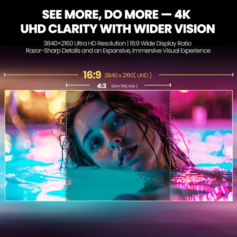 CRUA 32" Curved Gaming Monitor, 144Hz/160Hz 4K UHD(3840 * 2160P) 1500R VA Screen, Supports AMD Freesync, 120% sRGB, Built-in Speakers, RGB Lighting, Wall Mountable Installs(HDMI 2.1/DP 1.4)-White