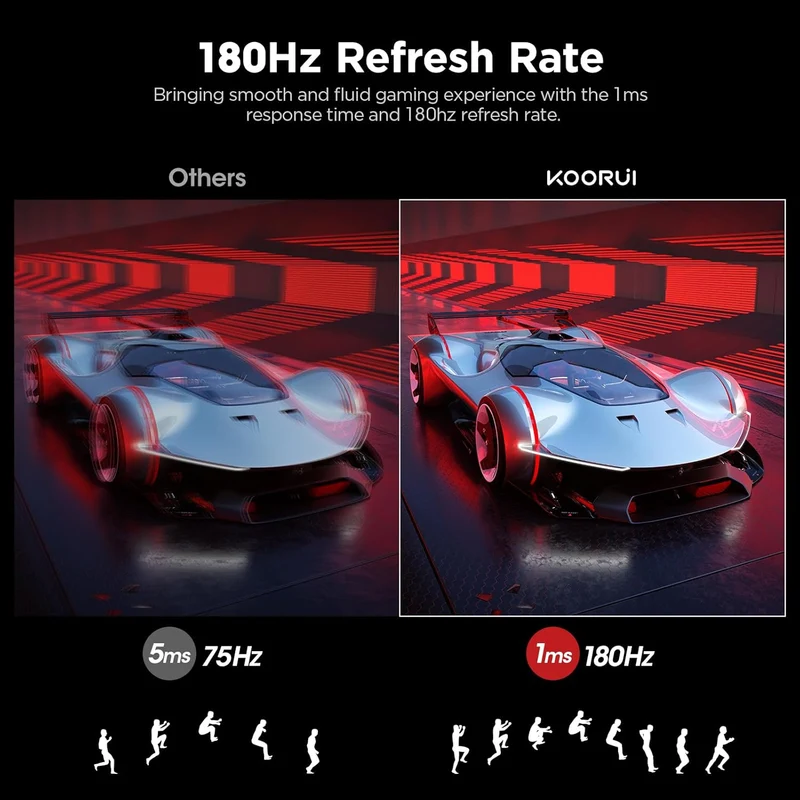 KOORUI 25E3A 24.5-inch VA FHD 180Hz Gaming Monitor