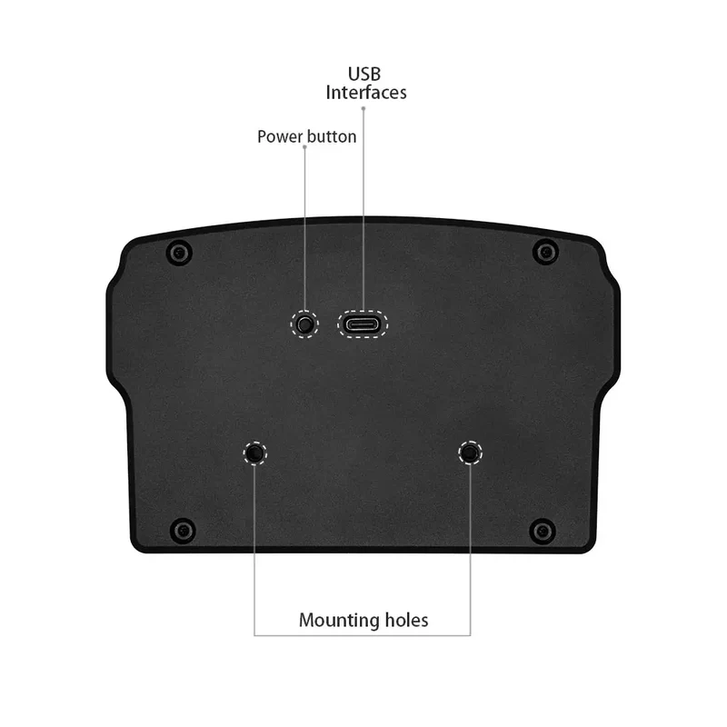 Dashboard (SDD)