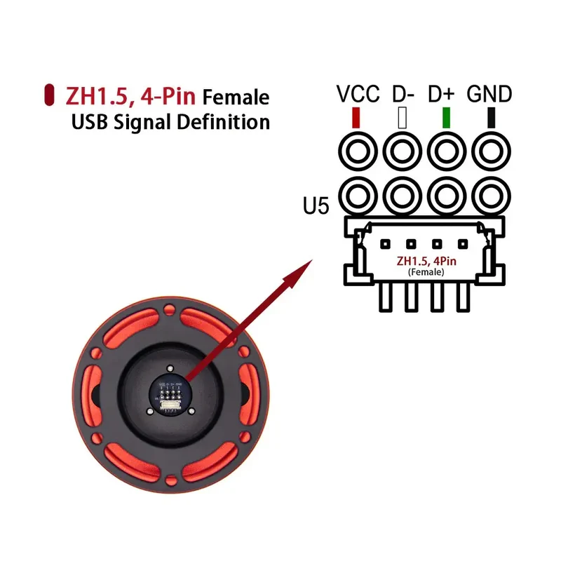Powerlink USB QR2 Wheel Side (70mm PCD)