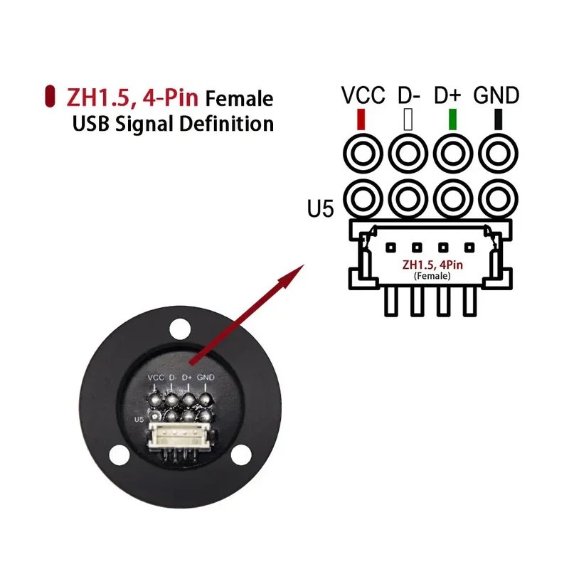 USB Pogo pin module for QR2 mate