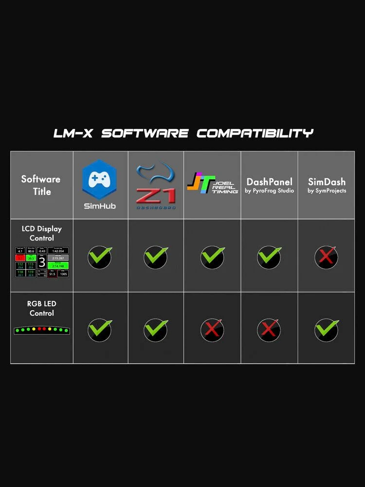 LM-X