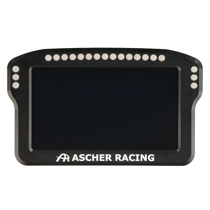 Dashboard (DDU)