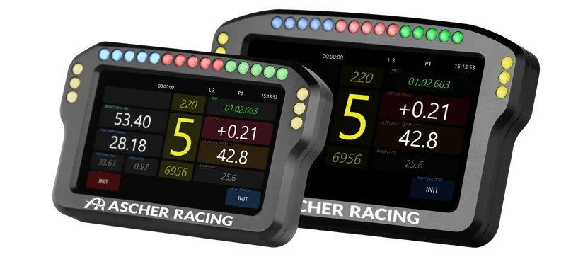 Dashboard (DDU)