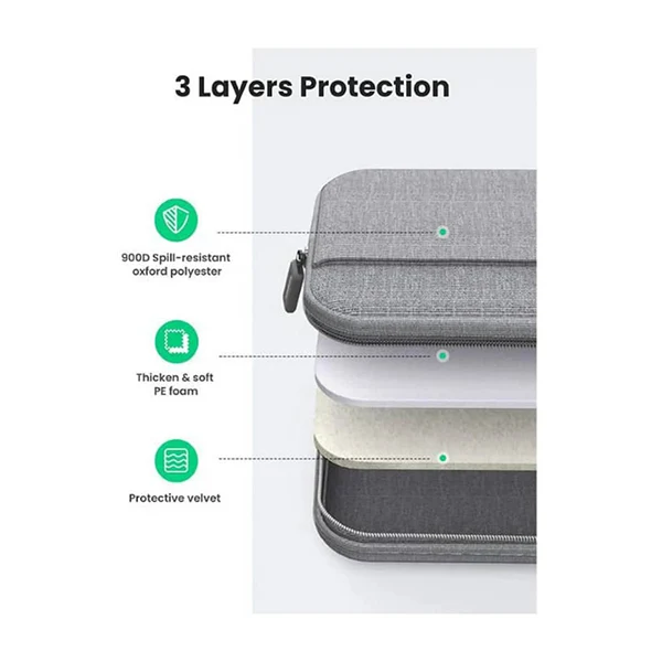 Ugreen Sacoche PC Portable 13 à 13,9" (20448)