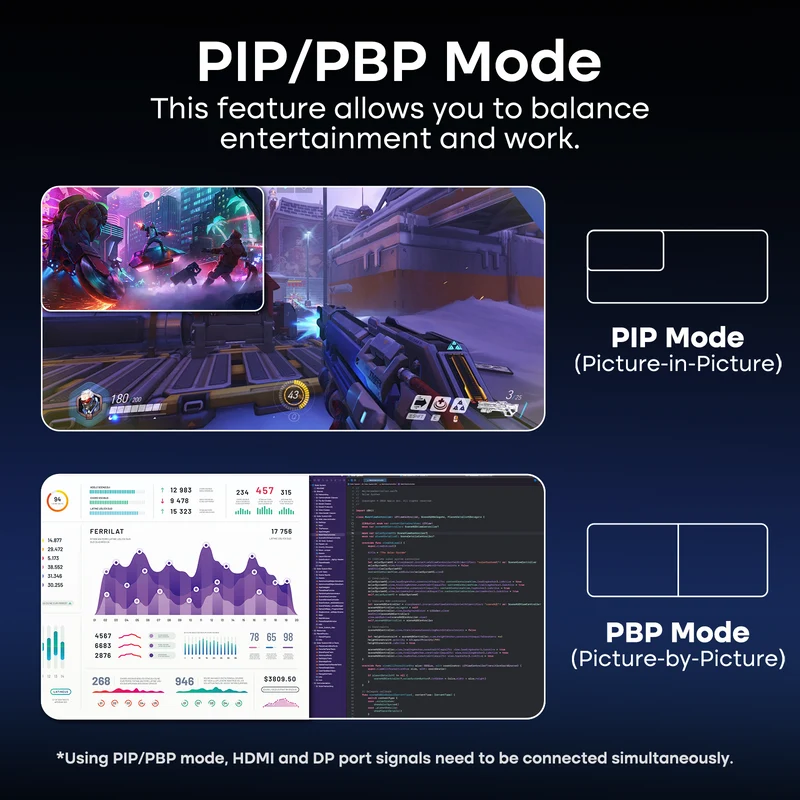 AMZG34C8 Pro, 34" Ultrawide Curved Gaming Monitor QHD 3440x1440p 240Hz