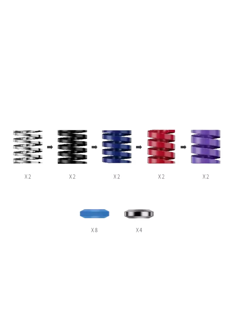 CRP2/SRP2 Performance Kit