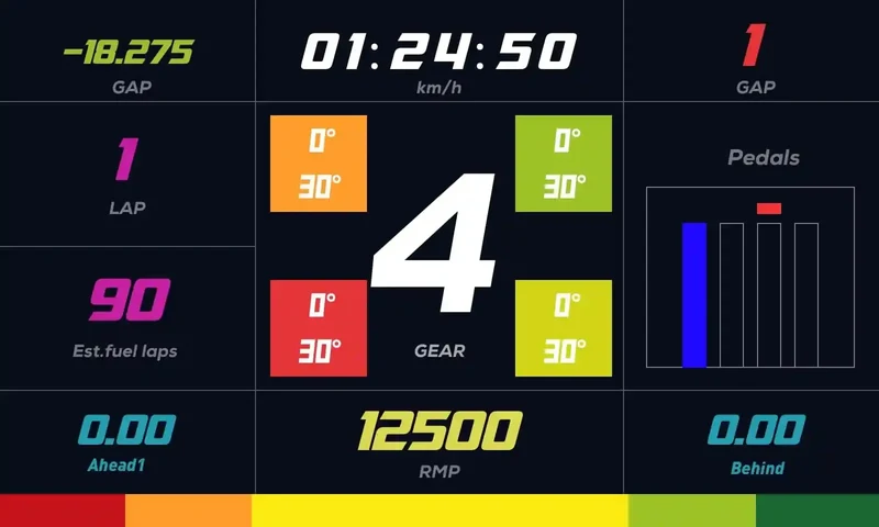 R800 Digital Dash
