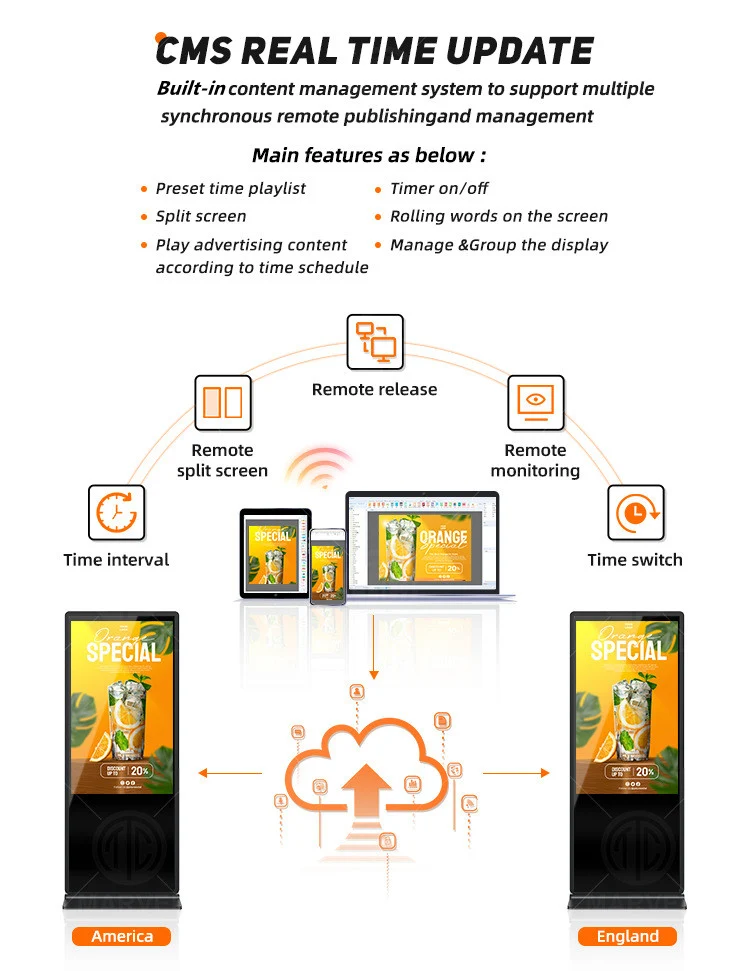55‘’ Double-Sided Indoor Movable LCD Digital Signage Display | Android RK3568 2GB+32GB | Non-Touch | CMS Preinstalled