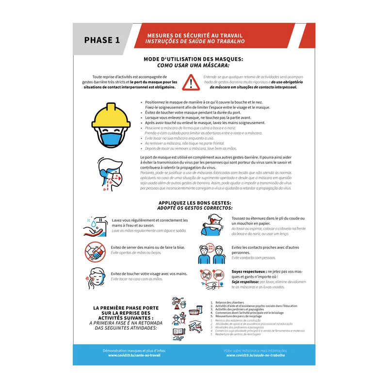 Affiche n°7 - Mesures de sécurité - Coronavirus FR/PT/-DE/EN - Adhésif/Panneau/Magnet
