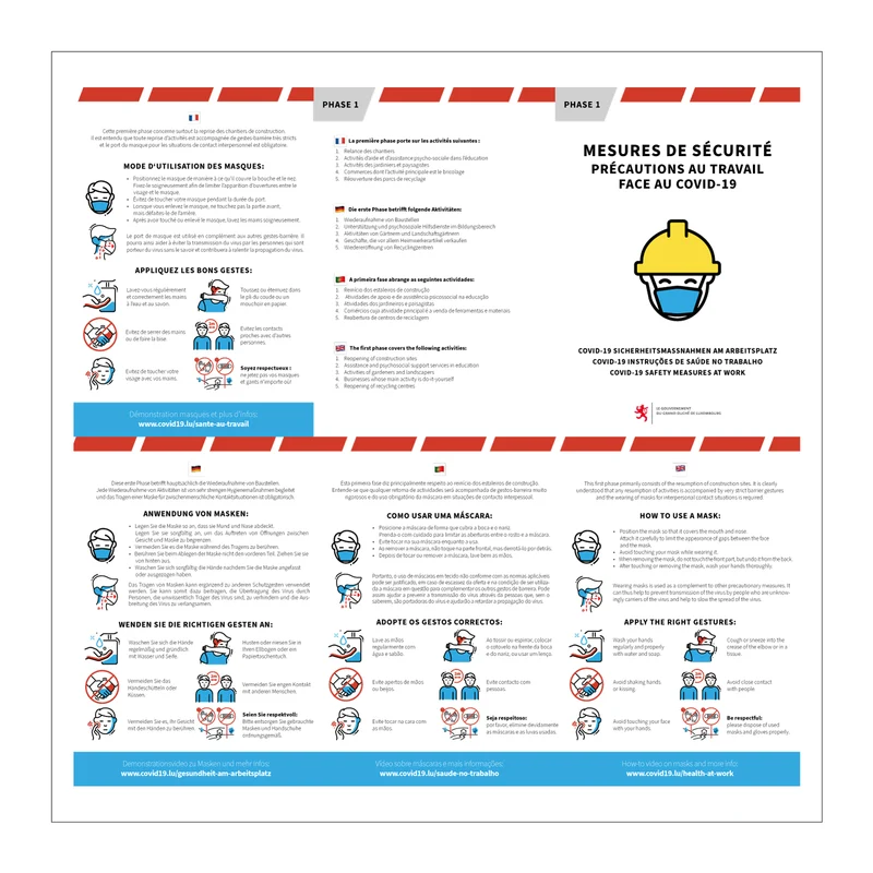 Affiche Mesures de Sécurité - Construction Coronavirus FR/PT/DE/EN - Adhésif/Panneau/Magnet