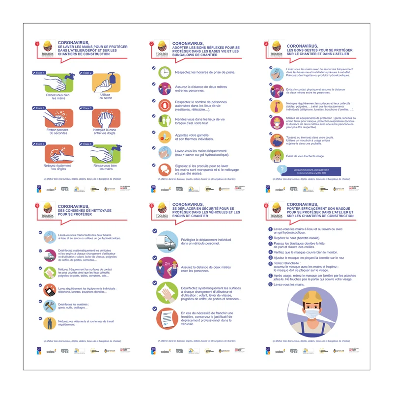 Affiche Récapitulative - Construction Coronavirus FR/PT/DE - Adhésif/Panneau/Magnet