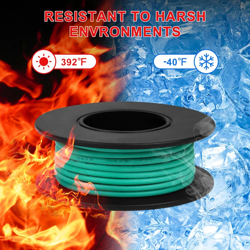 18 AWG Silicone Wire Kit, Stranded Tinned Copper Electrical Cable, 5m–15m Each Roll × 8 Colors, Flexible Heat Resistant Hook Up Wire Set for DIY, Automotive, LED, RC, Power Wiring