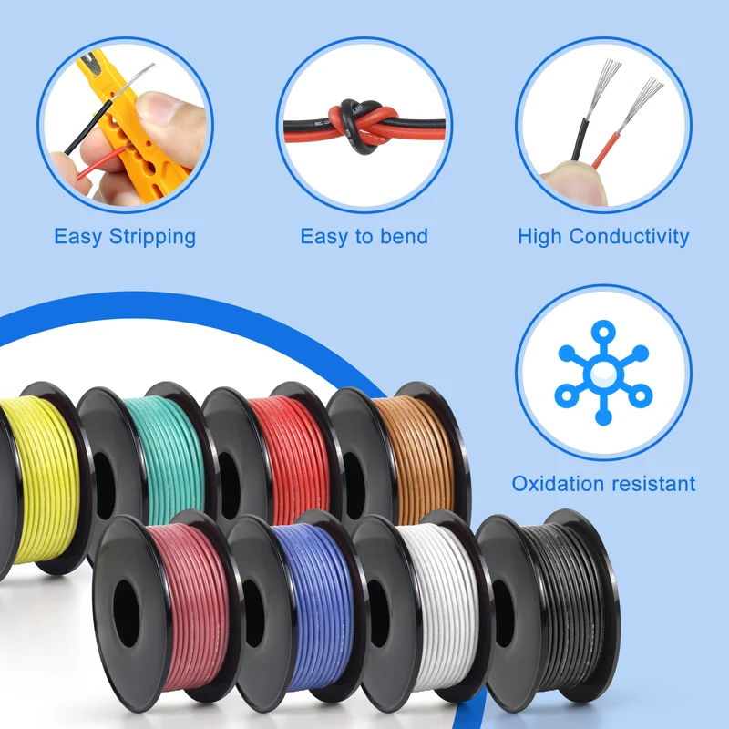 18 AWG Silicone Wire Kit, Stranded Tinned Copper Electrical Cable, 5m–15m Each Roll × 8 Colors, Flexible Heat Resistant Hook Up Wire Set for DIY, Automotive, LED, RC, Power Wiring