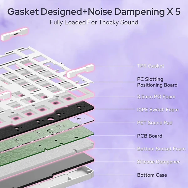 Redragon K768 Tri-mode Wireless Gasket RGB Gaming Keyboard (Lilac Land)