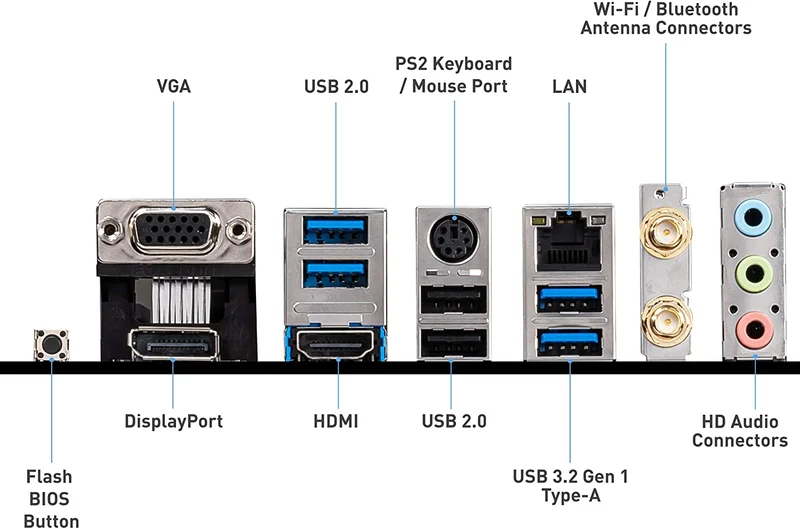 MSI B550M PRO-VDH WIFI