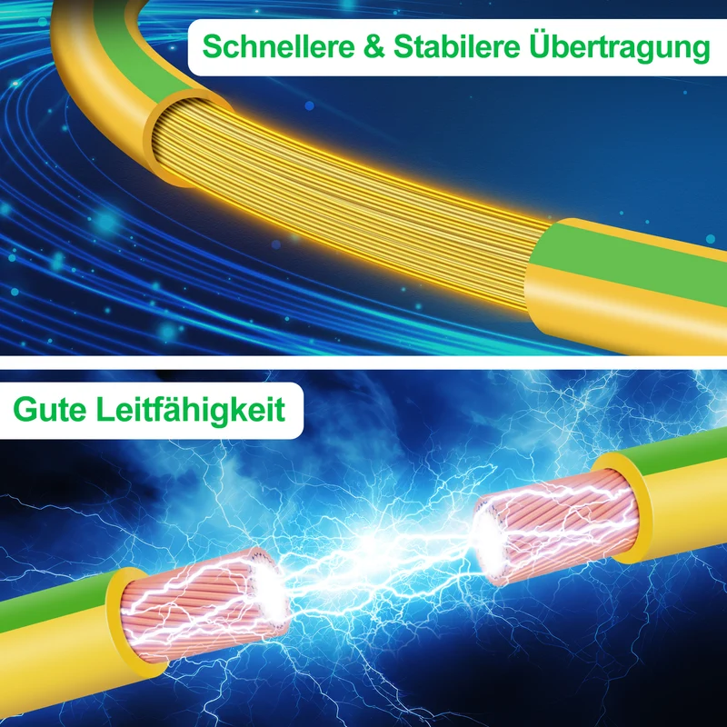 6mm² Ground Cable 10m–30m, Green-Yellow Earth Wire PVC, Flexible Electrical Wire for Earthing, Wiring and Safety Installations