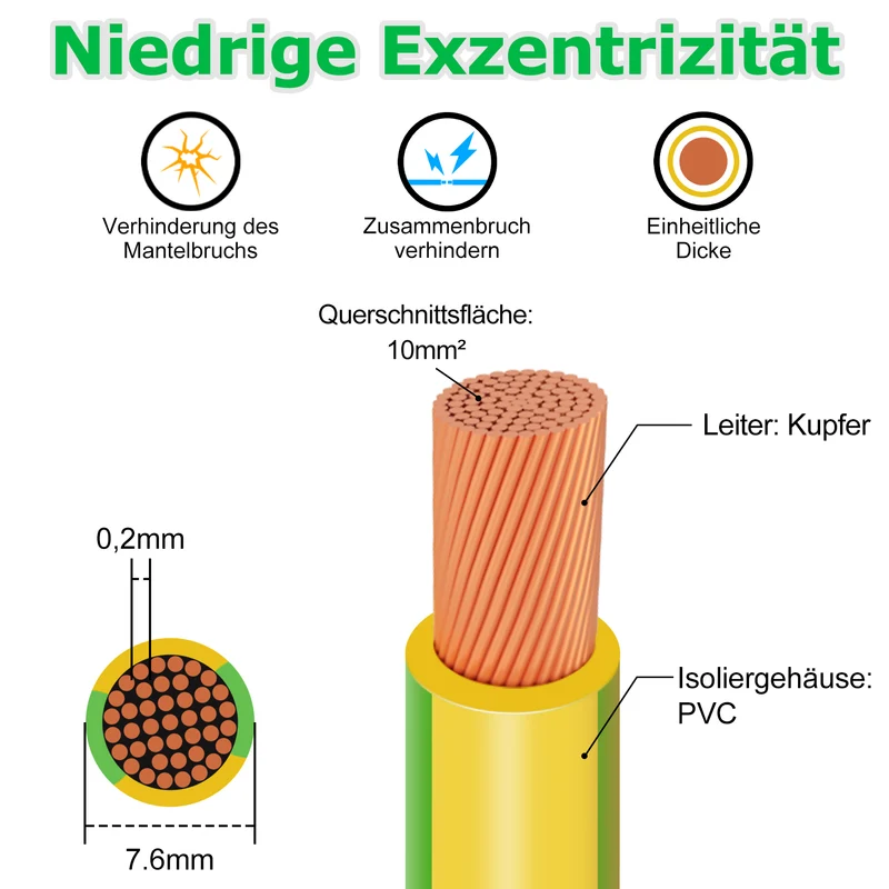 10mm² Electrical Earth Wire 10m–30m, Flexible Green-Yellow Ground Cable PVC Insulated, Heavy Duty Wiring for Grounding, Power and Industrial Installations
