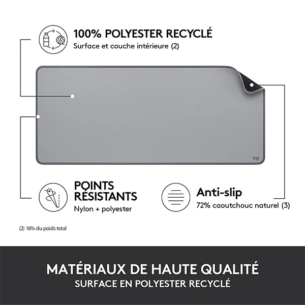 Logitech Desk Mat Studio Series Gris