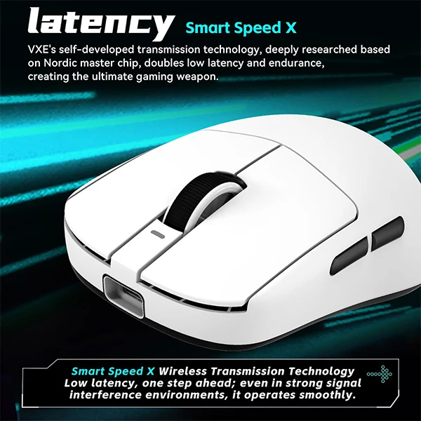 VXE R1 PRO MAX Wireless (White)