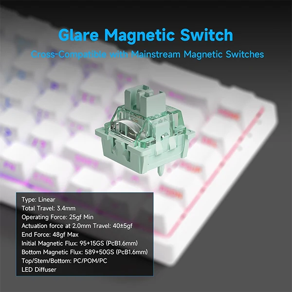 MonsGeek FUN68 HE White (Magnetic Switch)