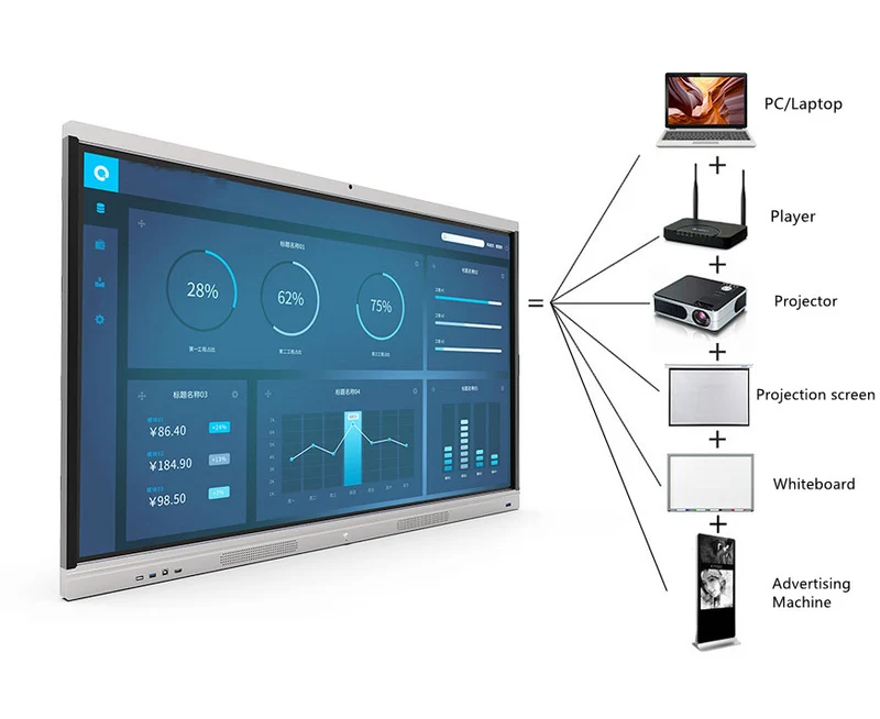 65'' Digital Conference interactive Whiteboard Video Conference Touch all-in-one Machine