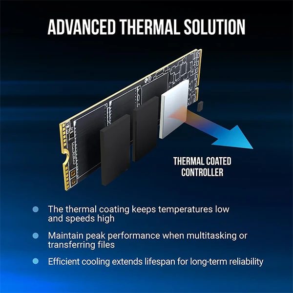 PNY CS2140 1TB